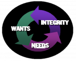 Integrity Coaching2