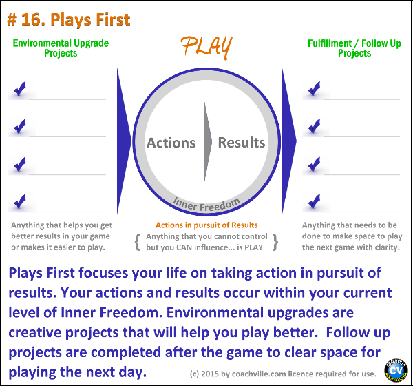 PlayFirst-600-png