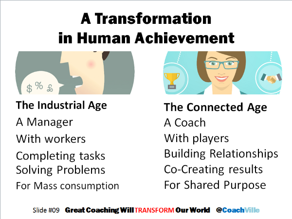 A Transformation in Human Achievement